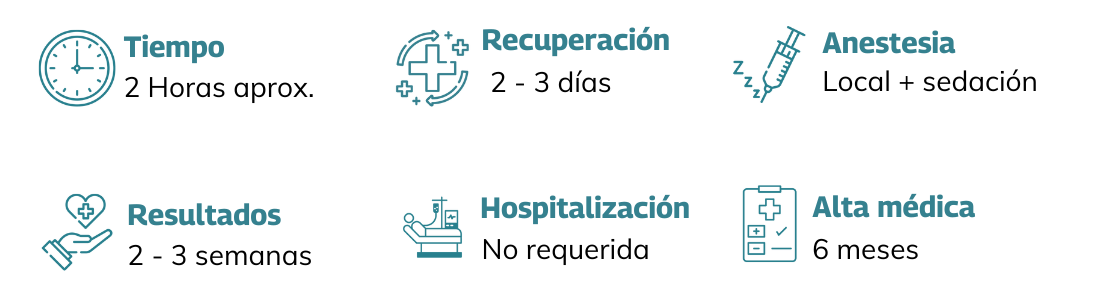 blefaroplastia en Pamplona y Bilbao